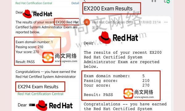 红帽RHCSA+RHCE考试，青岛红帽考试全场通过！